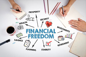 How to Achieve Financial Freedom in 2024?